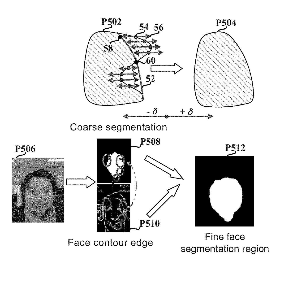 Method and apparatus for facial image processing