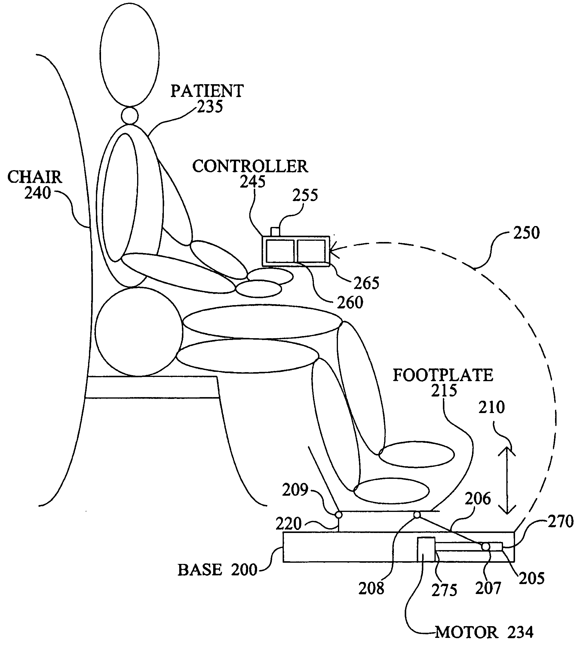 Continuous passive and active motion machine for the ankle