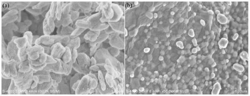 A kind of graphene oxide composite material modified by silver carbonate nanospheres and its preparation method and application