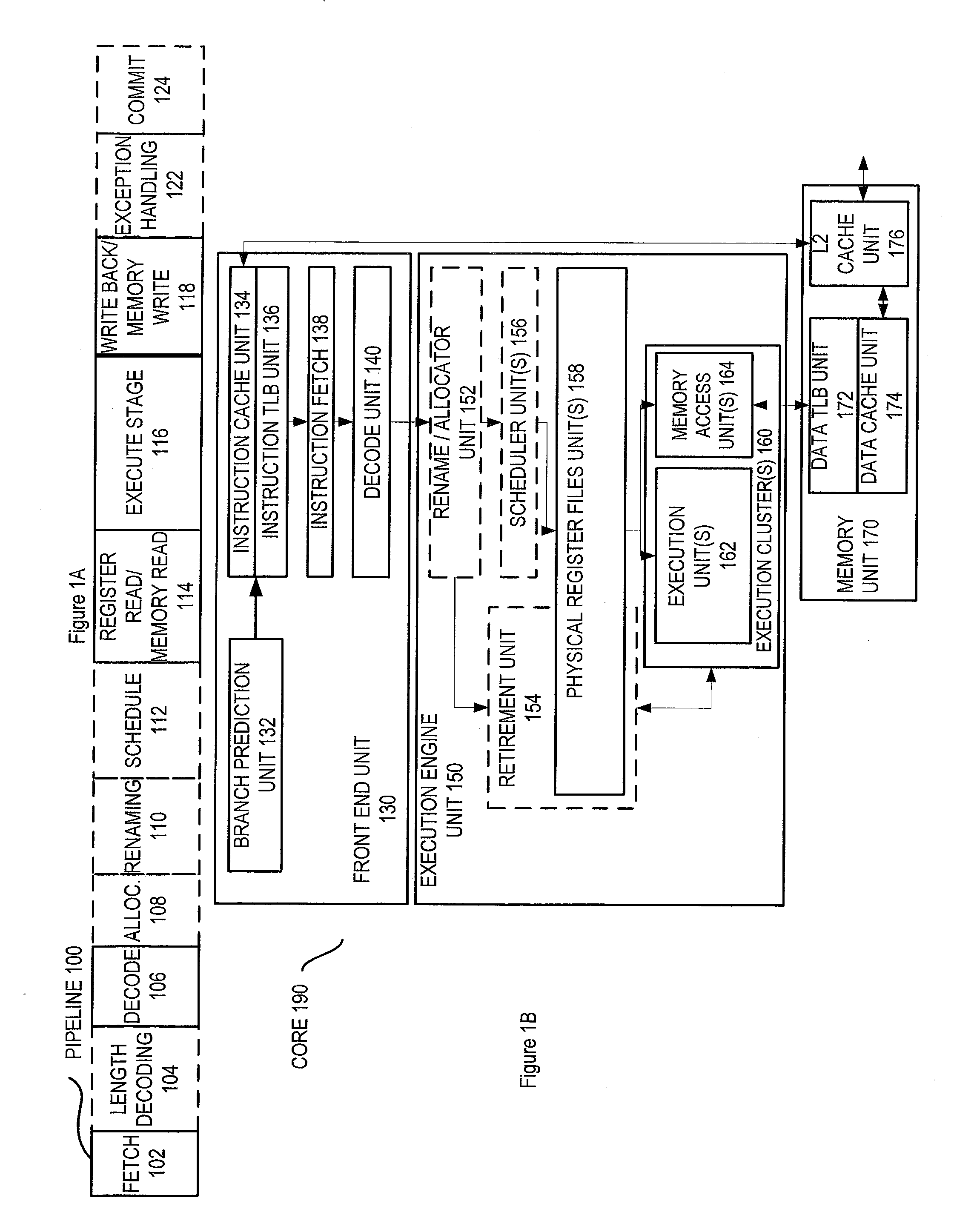 Apparatus and method for vectorization with speculation support