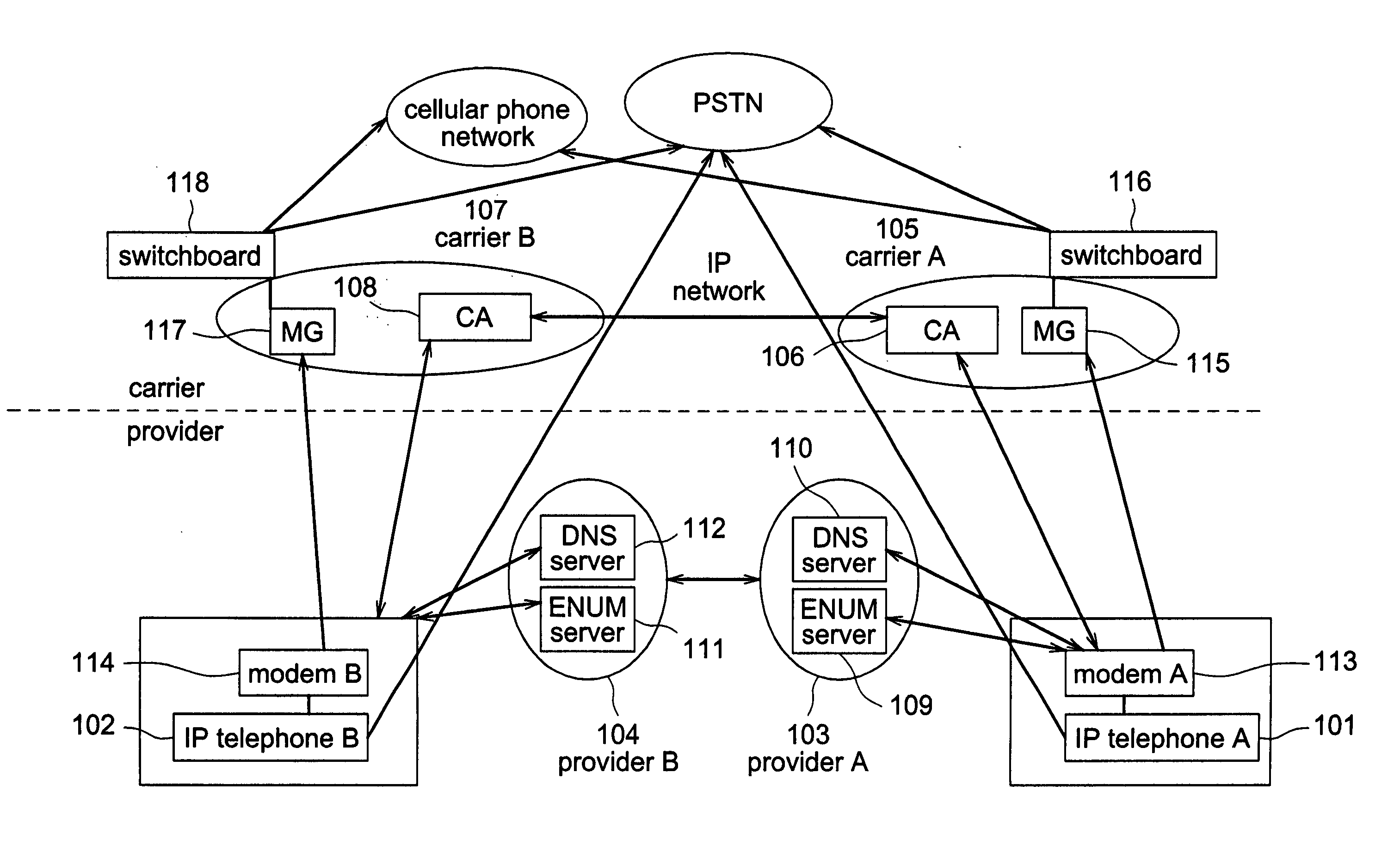 IP telephone system, IP telephone apparatus and calling method