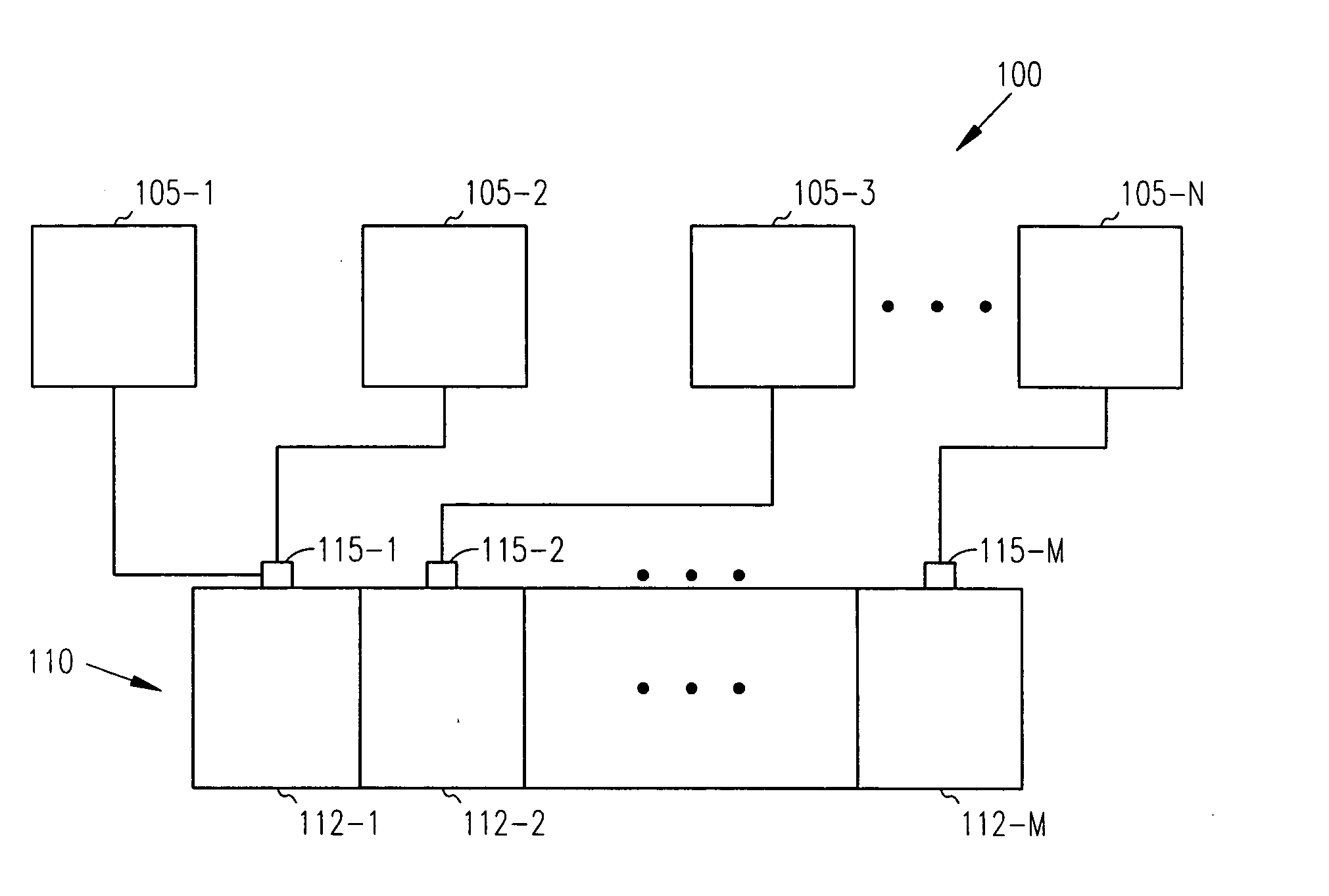 Supply source providing multiple supply voltages