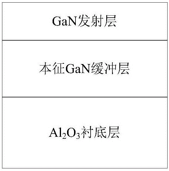 Ultraviolet emitting material surface photovoltage spectrum testing device and testing method