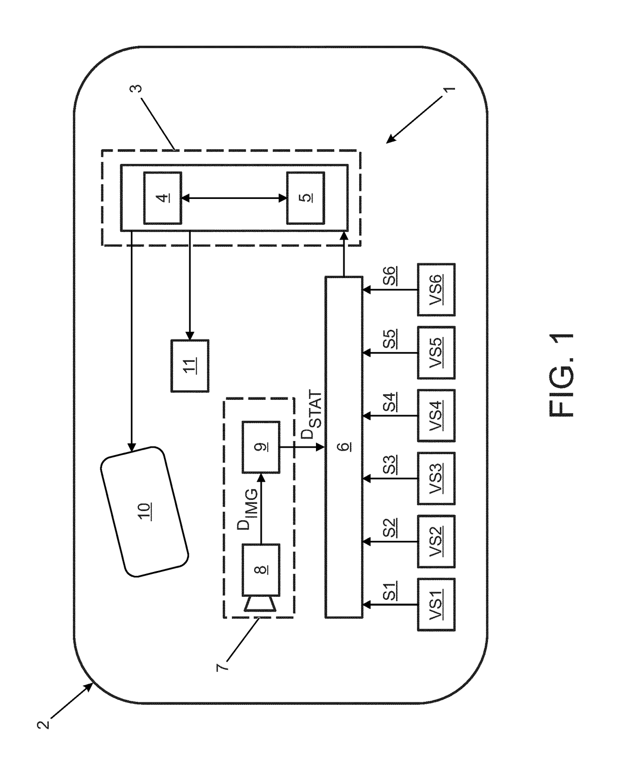 Vehicle interface apparatus and method