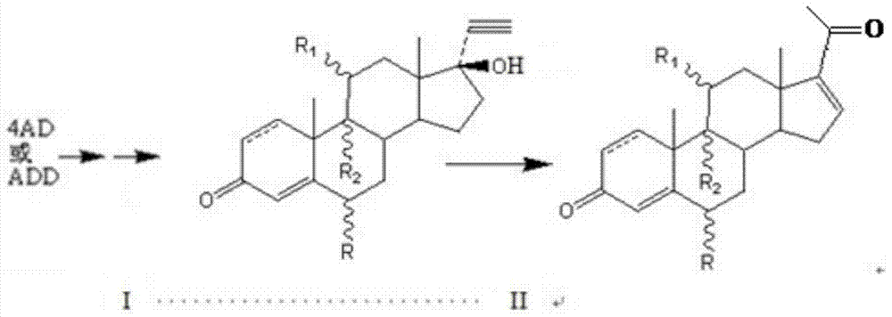 About a kind of preparation method of pregna-16-ene-3,20-dione steroid derivative