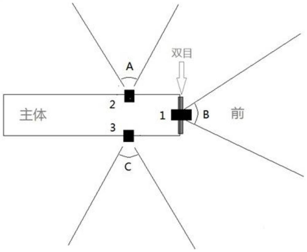 A binocular stereo ranging method for bionic underwater robot fish