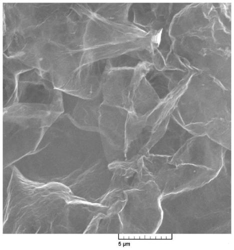 Biomass three-dimensional porous graphene and preparation method thereof