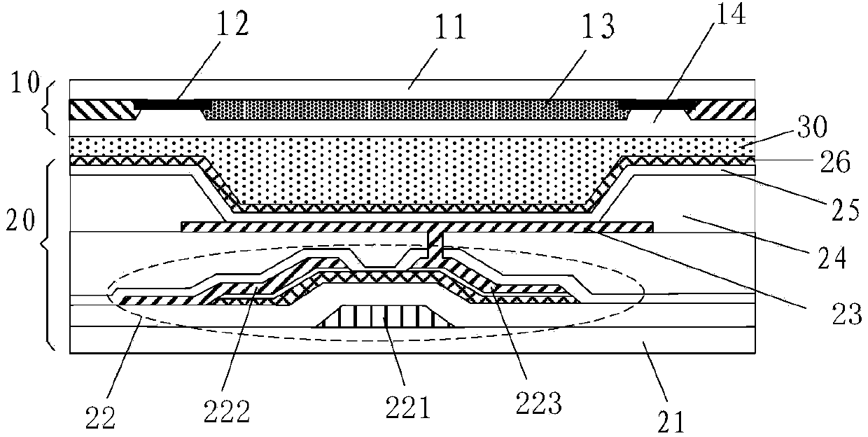 OLED (Organic Light Emitting Diode) display device and manufacturing method thereof as well as display device