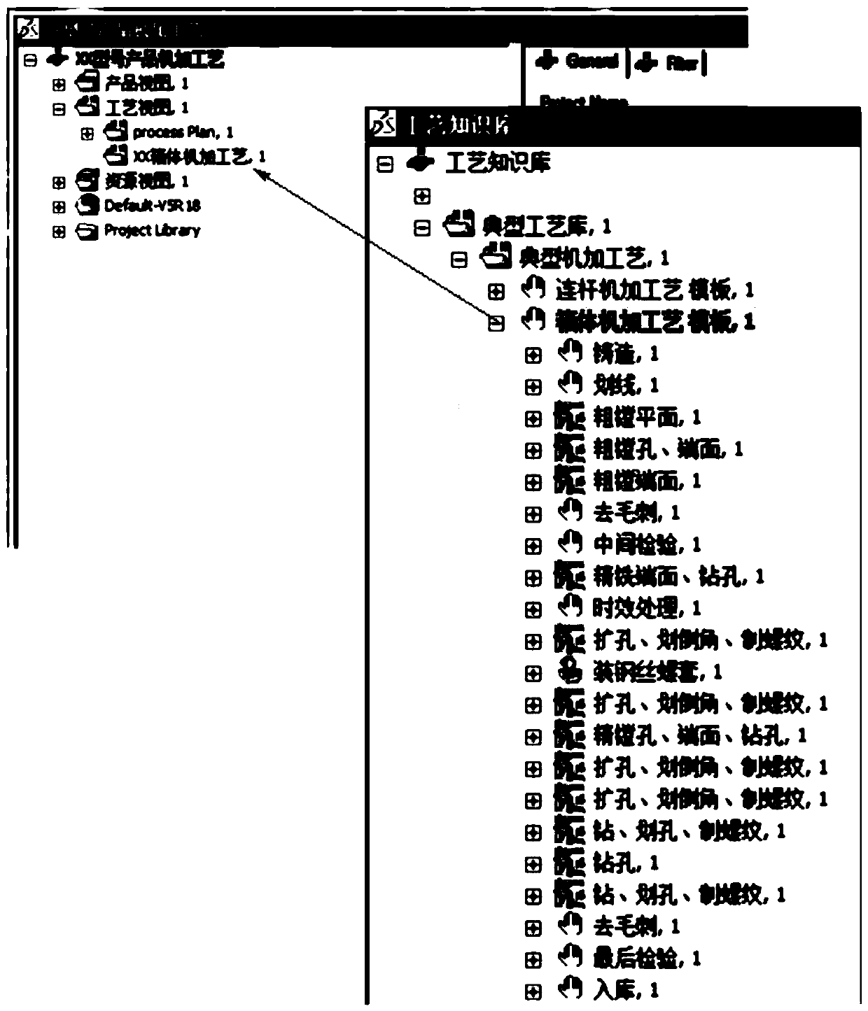 Design scheme of box parameterization process template