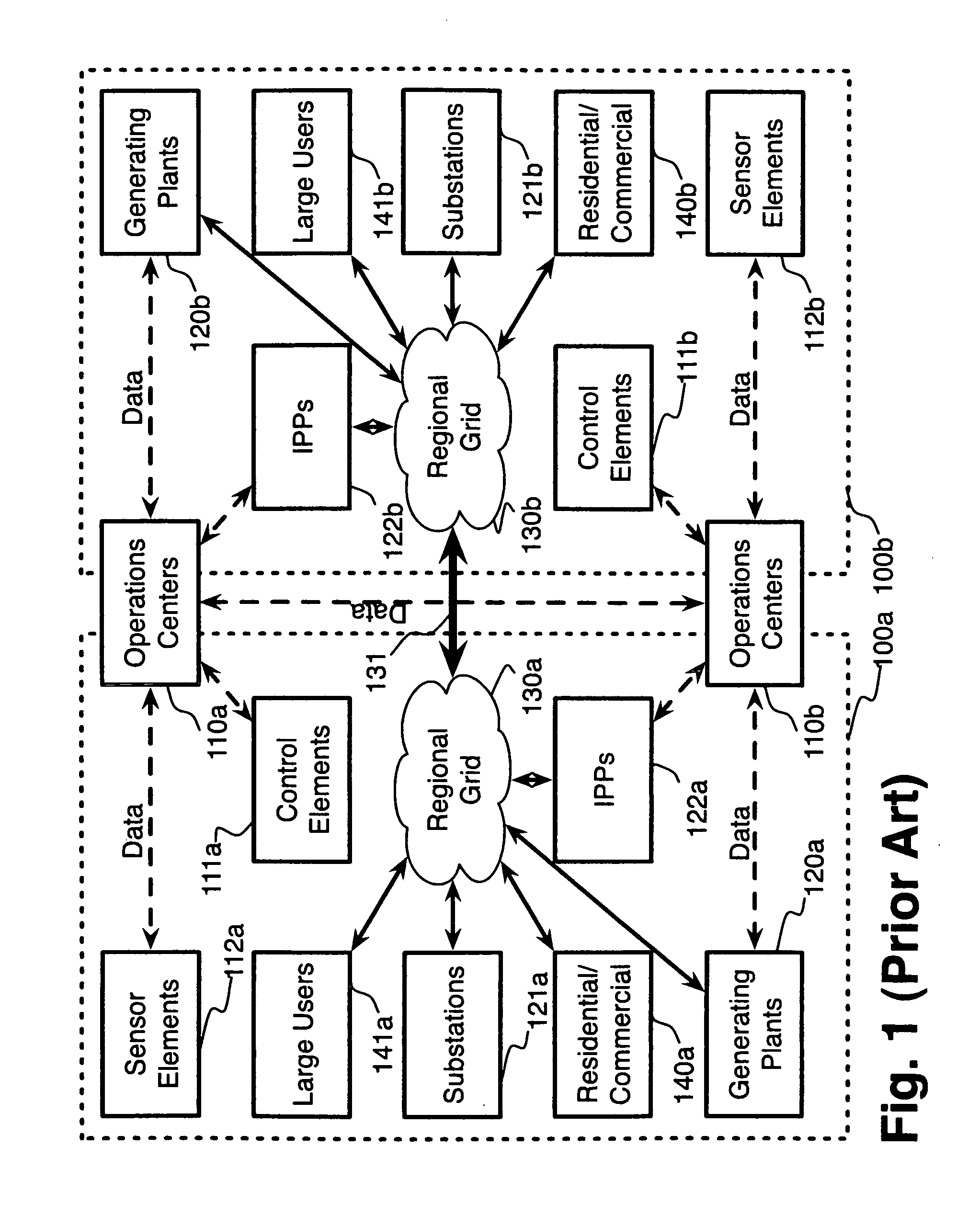 System and method for single-action energy resource scheduling and participation in energy-related securities
