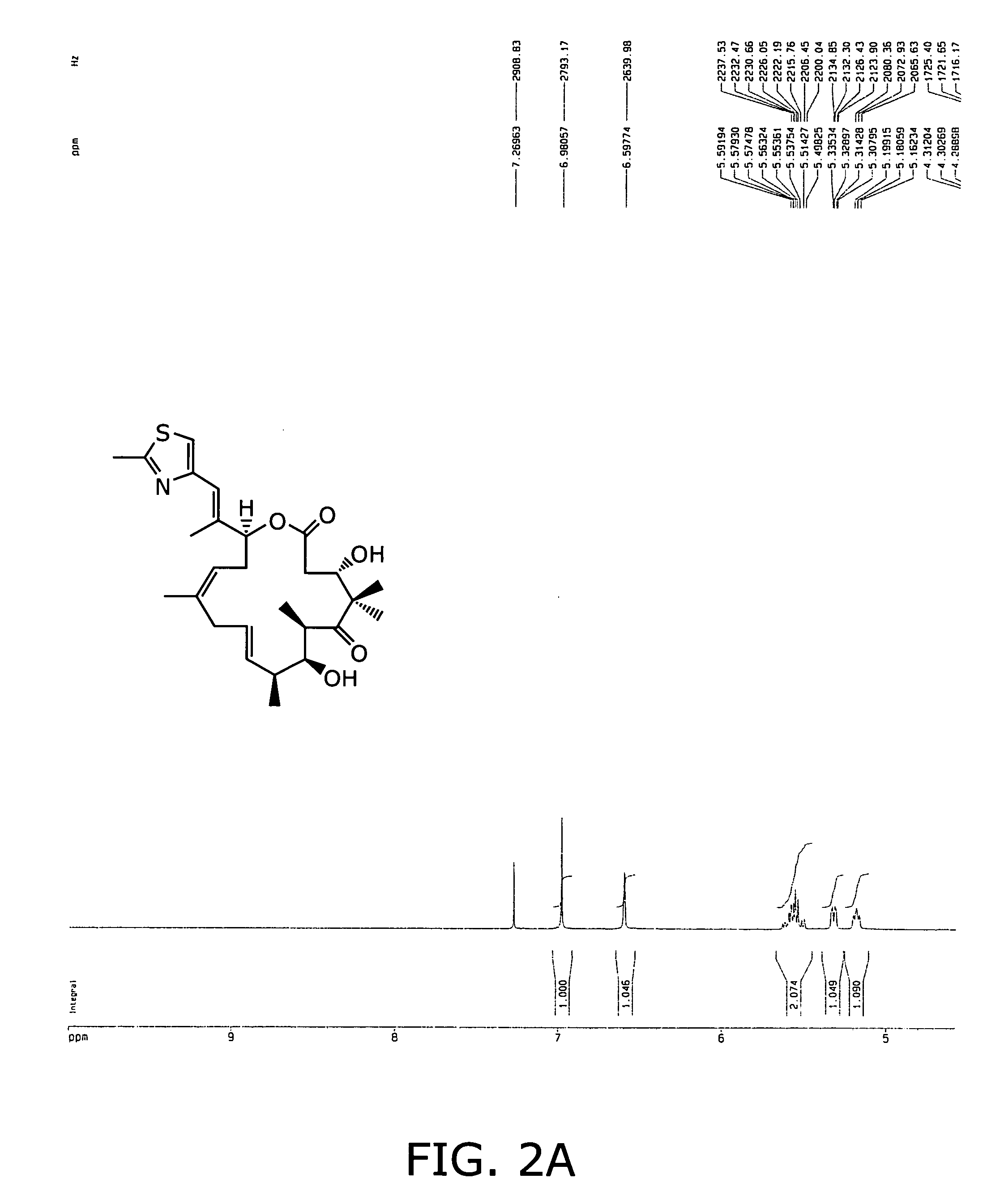 Synthesis of epothilones, intermediates thereto and analogues thereof