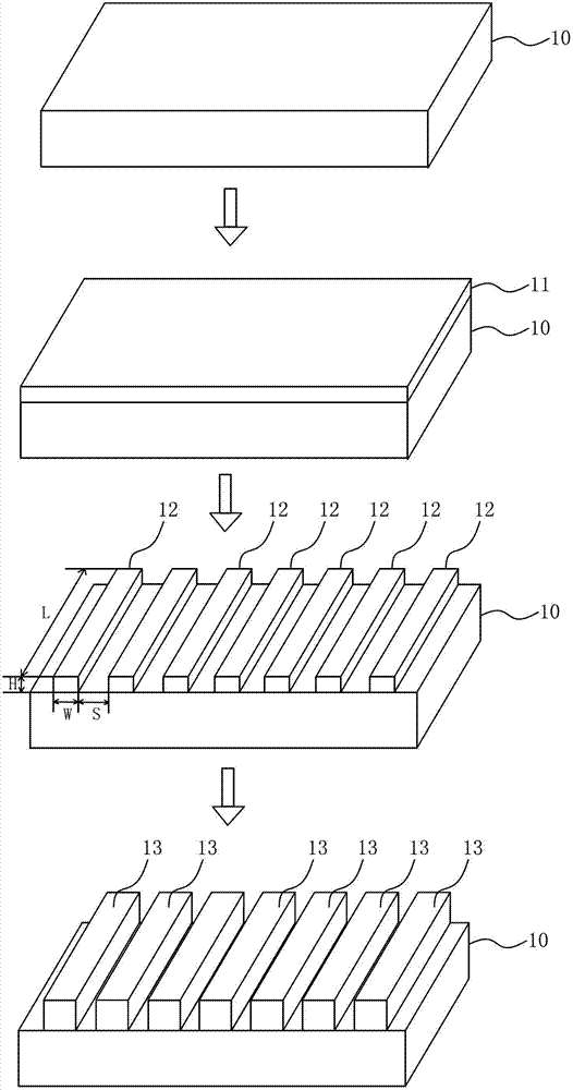Method for realizing submicron-level process line width in manufacturing of silicon carbide power electronic devices