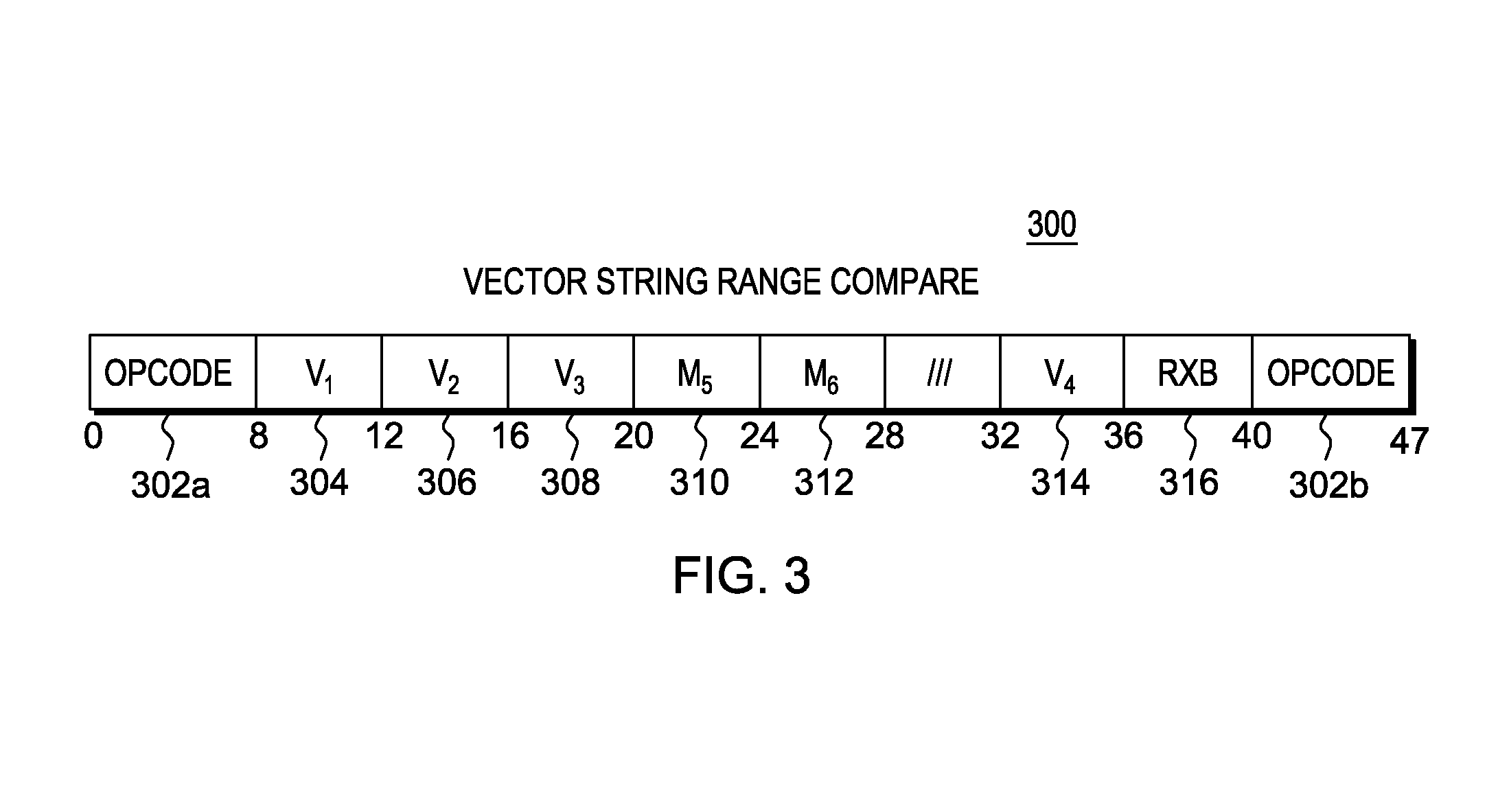 Vector string range compare