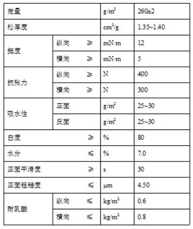 A kind of packaging paper for cold chain liquid and its production process