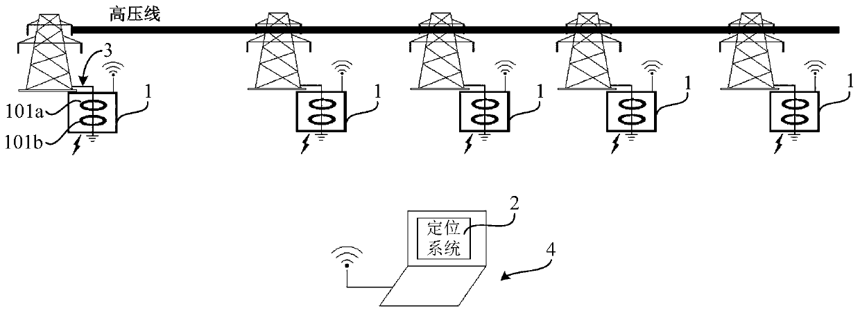Power transmission pole tower leakage current-based fault positioning device and positioning method of power transmission line