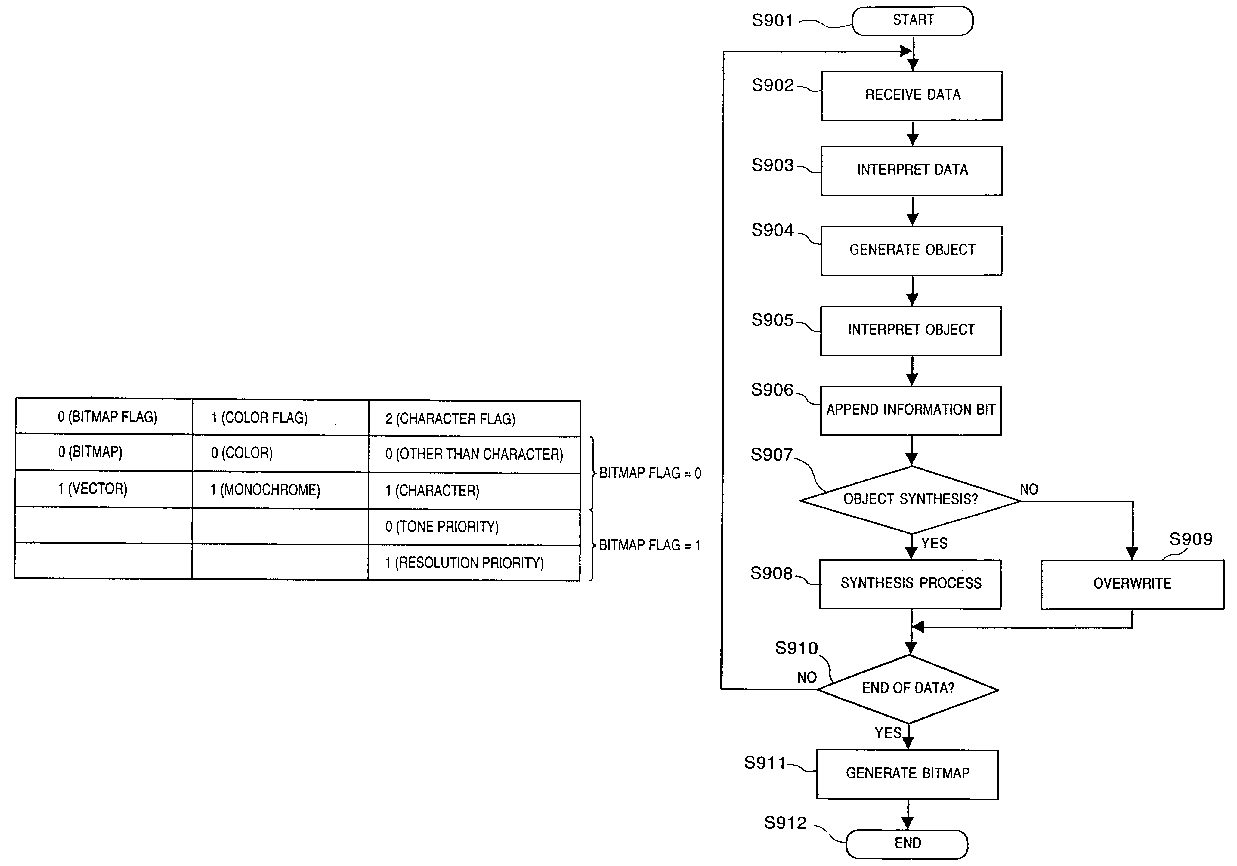 Image processing apparatus and method, and storage medium