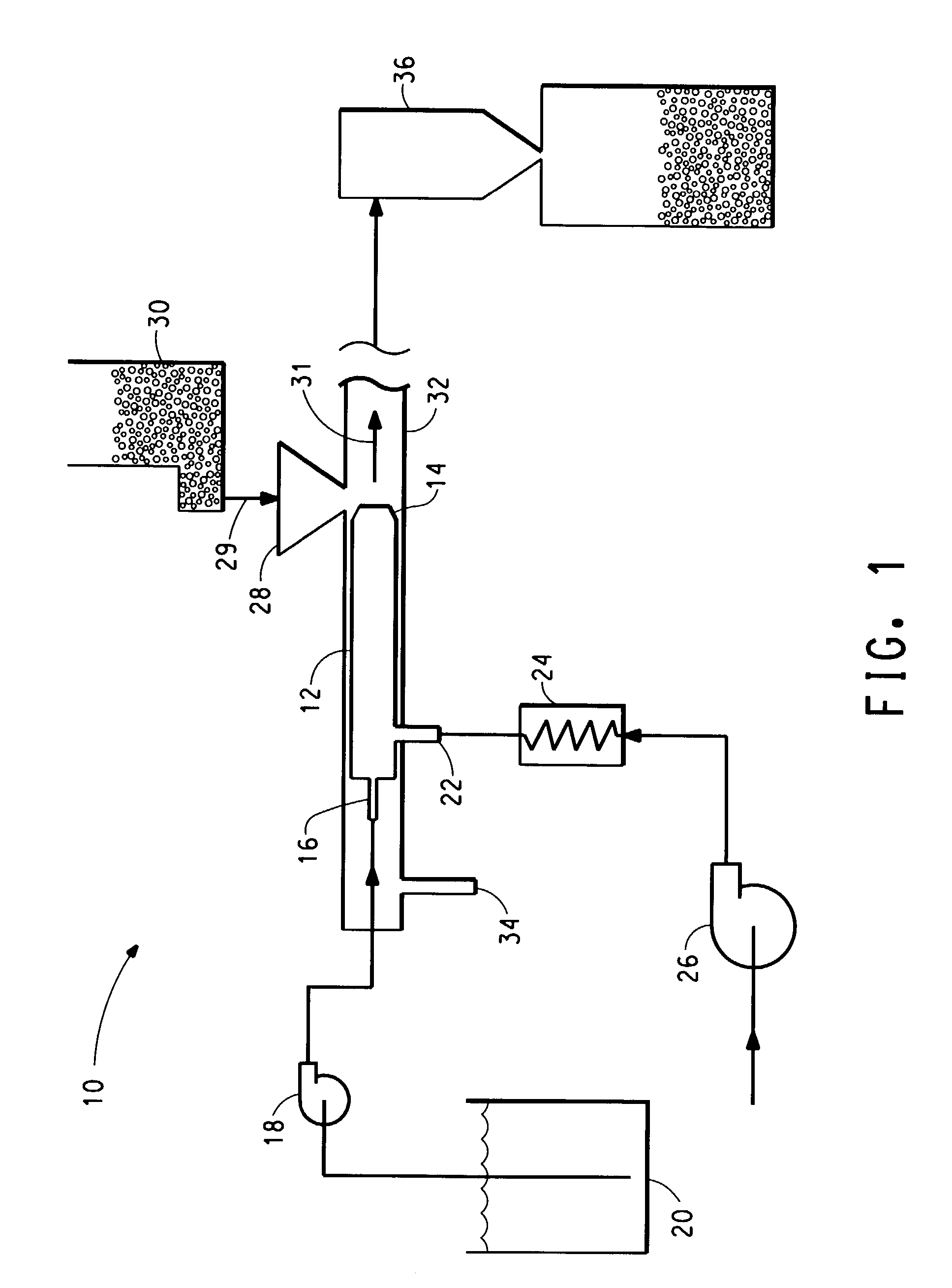 Process for dry coating a food particle or encapsulating a frozen liquid particle