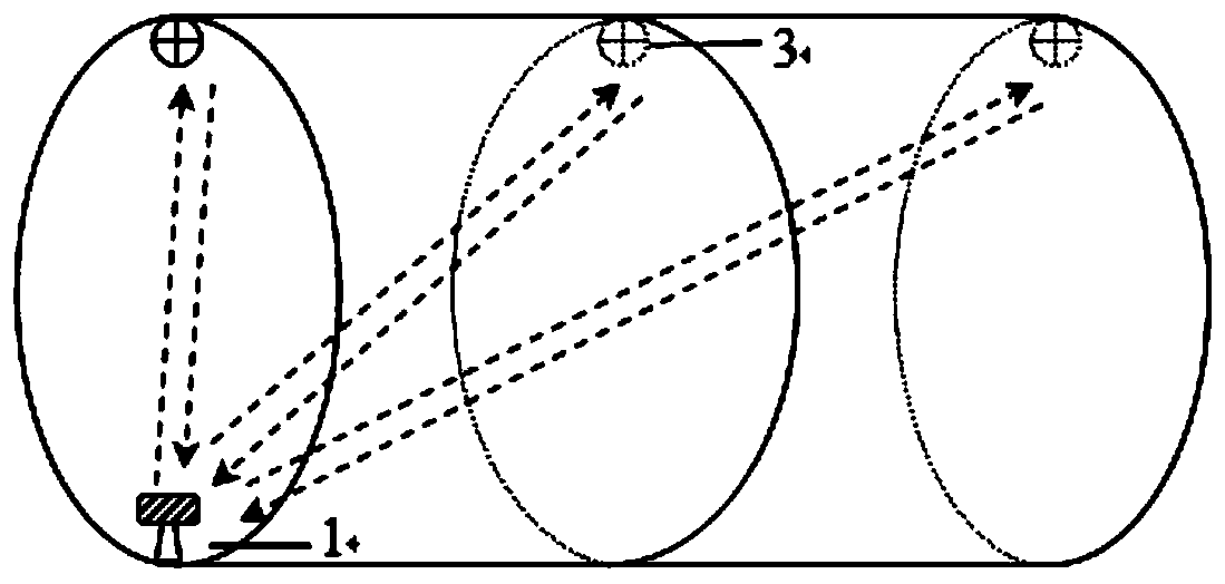 Tunnel deformation real-time monitoring method based on millimeter-wave radars