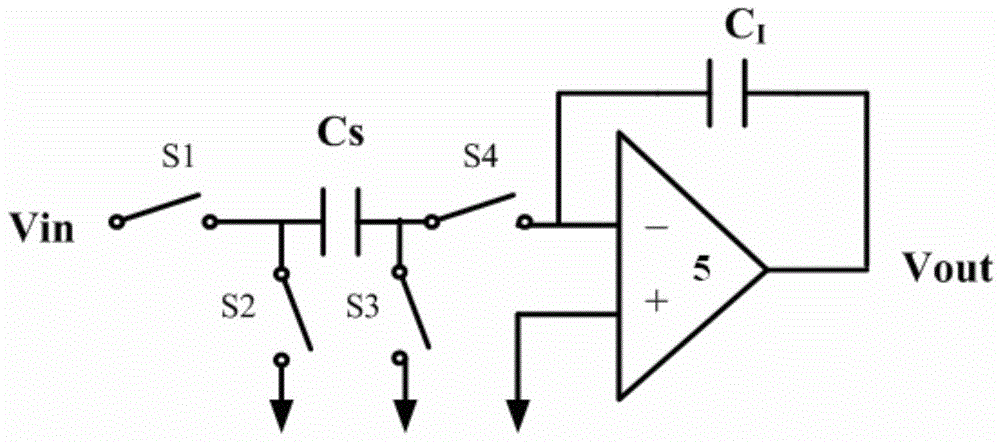 Cascade oversampling analog-to-digital modulator