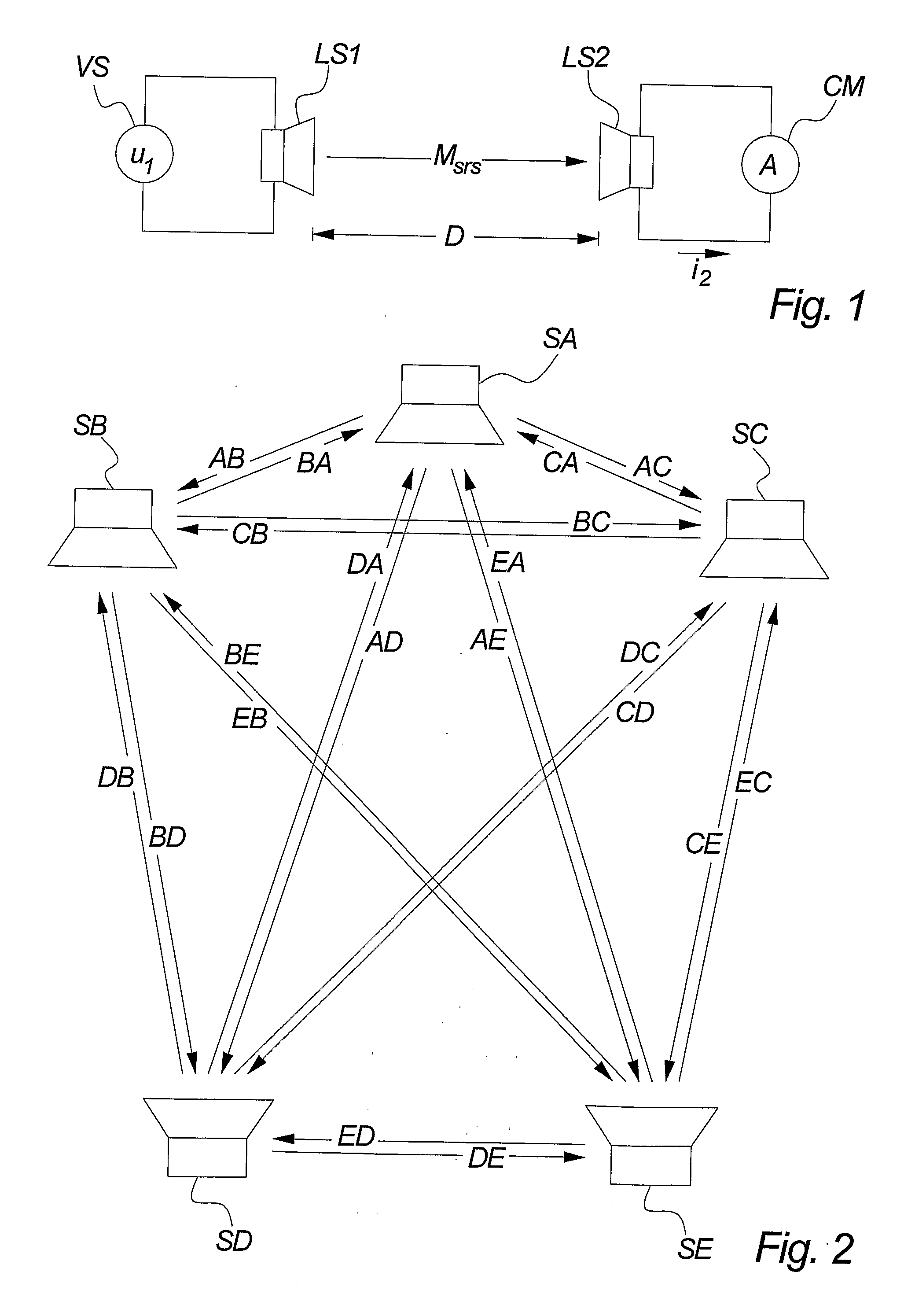 Method of Performing Measurements By Means of an Audio System Comprising Passive Loudspeakers
