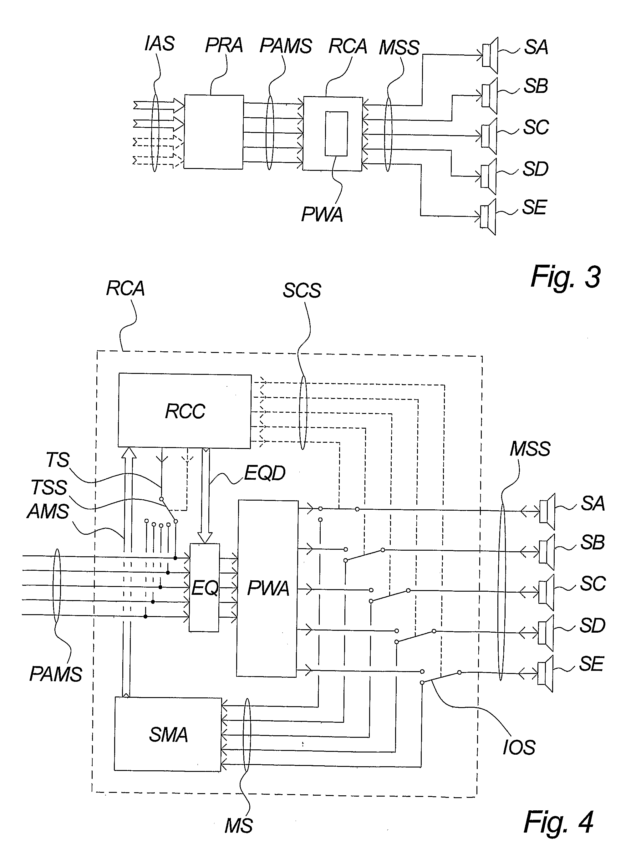 Method of Performing Measurements By Means of an Audio System Comprising Passive Loudspeakers
