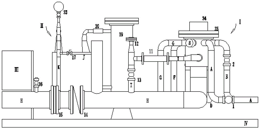 A skid-mounted multi-well automatic well selection metering device for coalbed methane