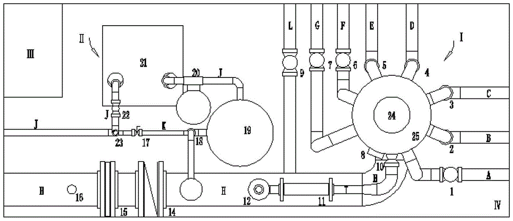 A skid-mounted multi-well automatic well selection metering device for coalbed methane