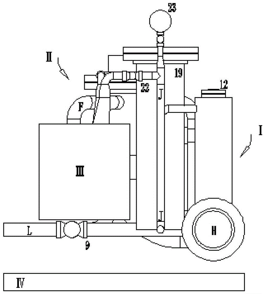 A skid-mounted multi-well automatic well selection metering device for coalbed methane