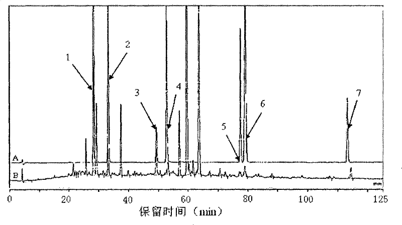 Quality control method for Kouyangqing granules and application thereof