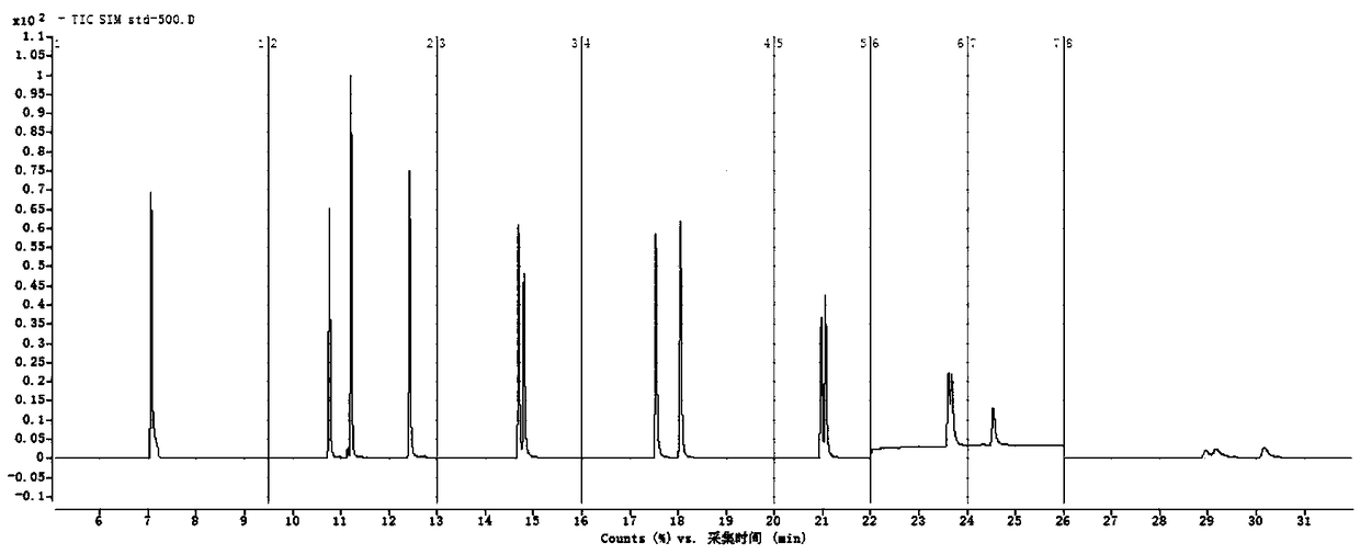 Method for determining compound in aerosol brown carbon