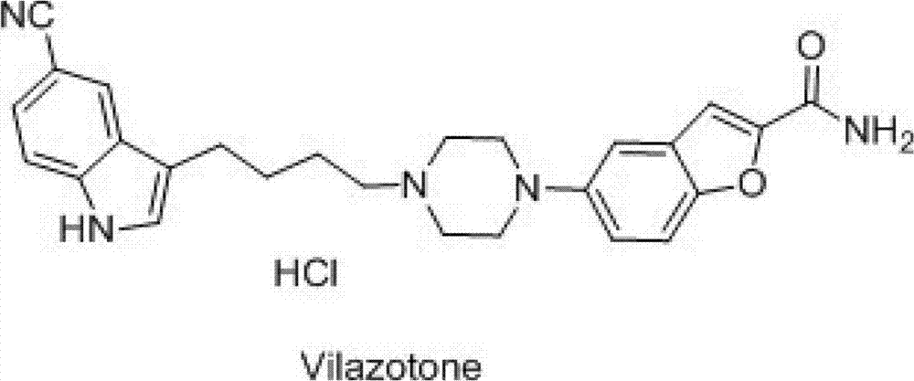 Synthesis method of 5-(piperazino-1-yl)benzofuryl-2-formamide
