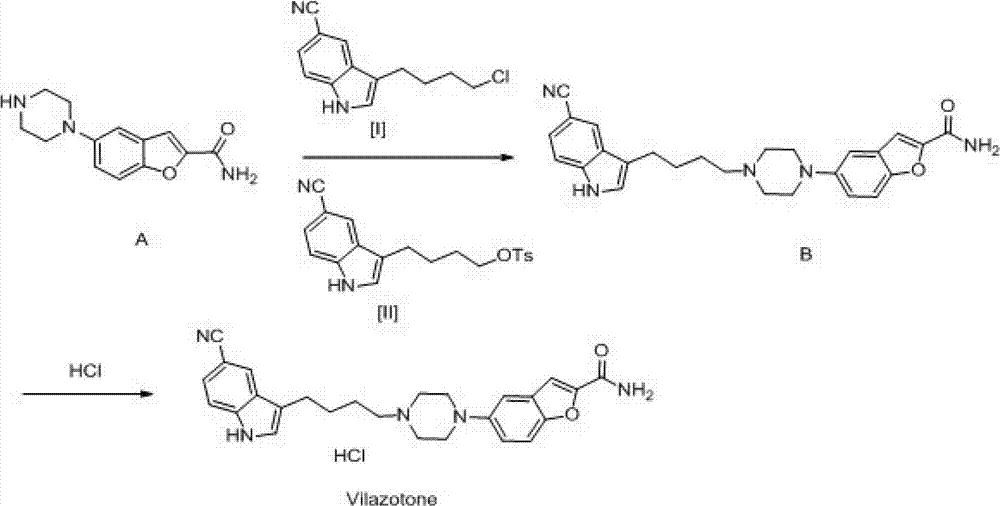 Synthesis method of 5-(piperazino-1-yl)benzofuryl-2-formamide