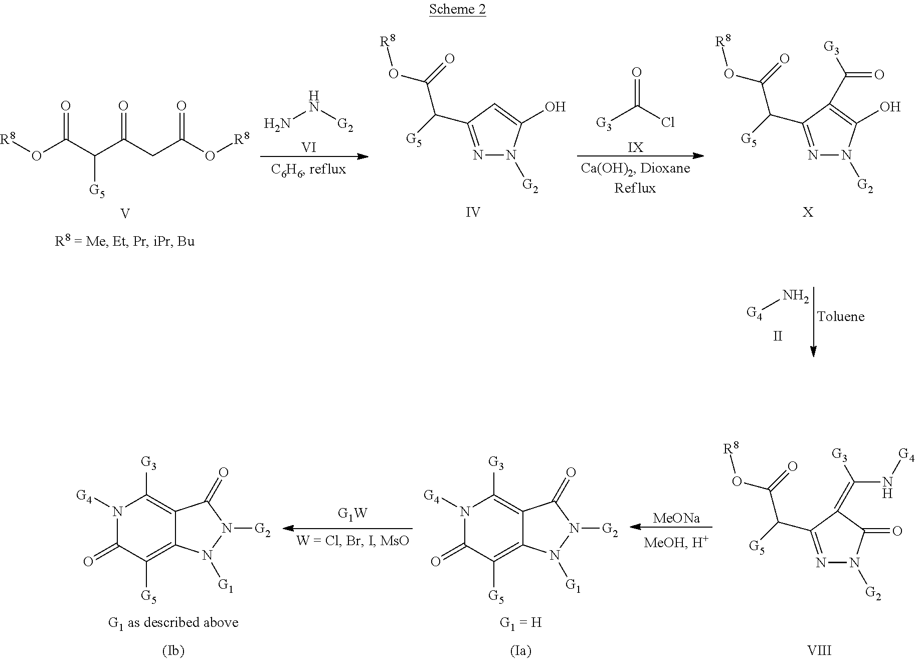 Pyrazolo pyridine derivatives as NADPH oxidase inhibitors