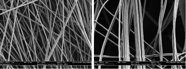 Preparation method and device for electrospinning nanofiber yarn