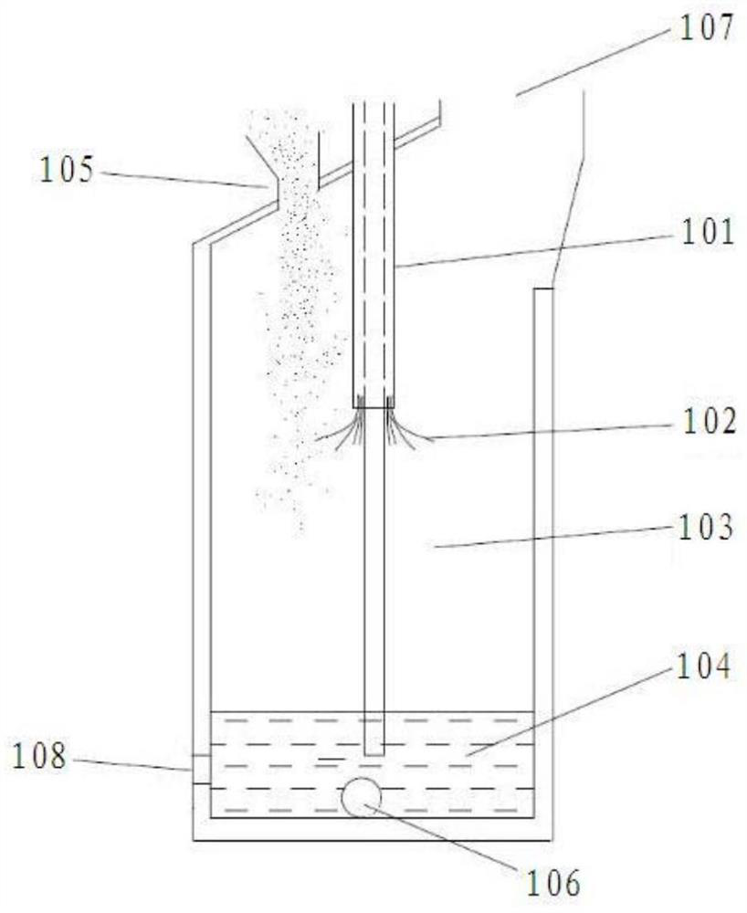 Crude tin smelting system and process