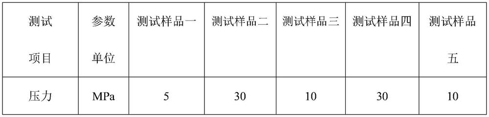 Inductor and preparation method thereof, and preparation method of low-voltage integrally-formed inductor material