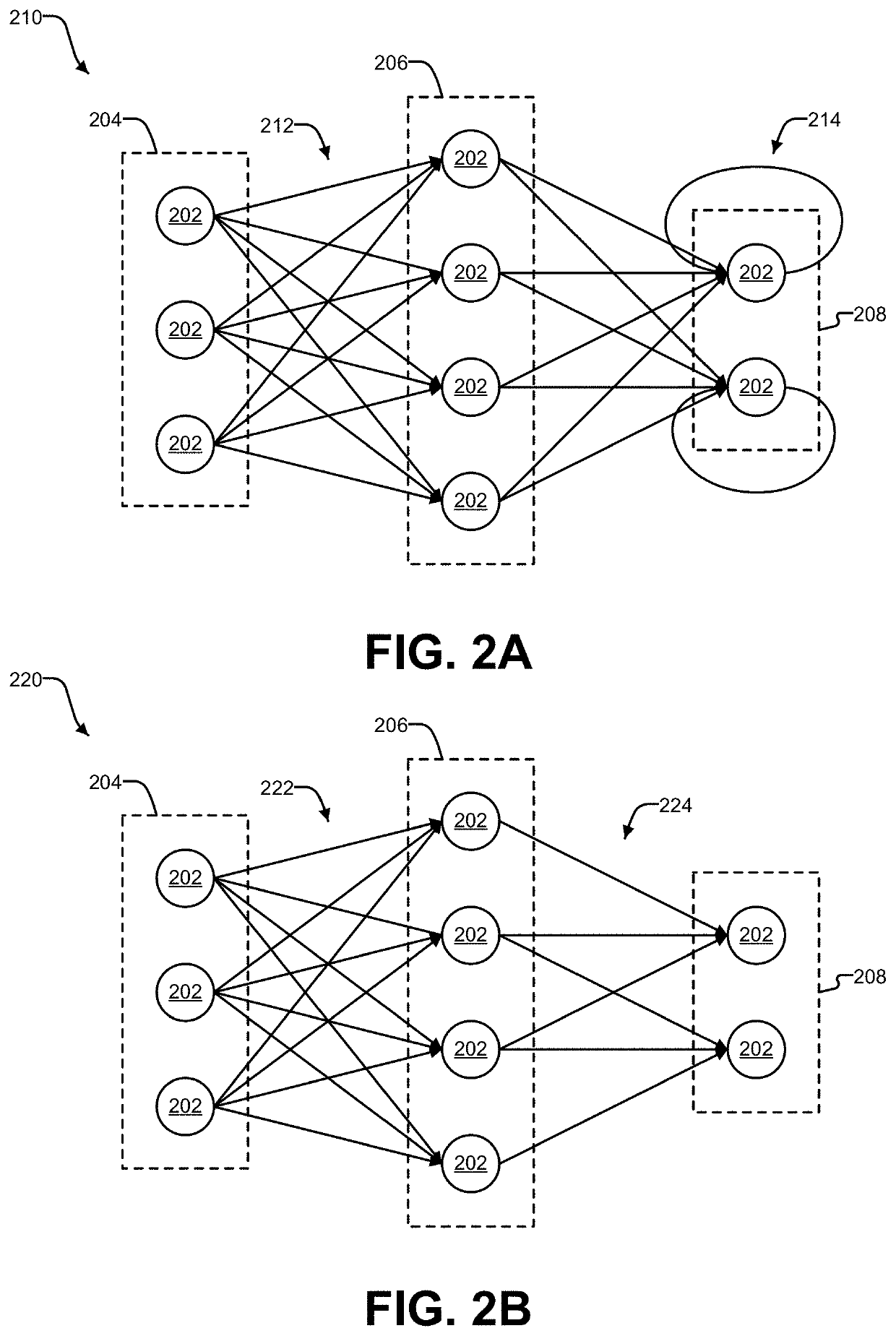 Bandwidth compression for neural network systems