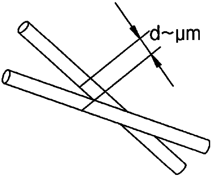 Carbon composite composition and carbon heater manufactured using the same