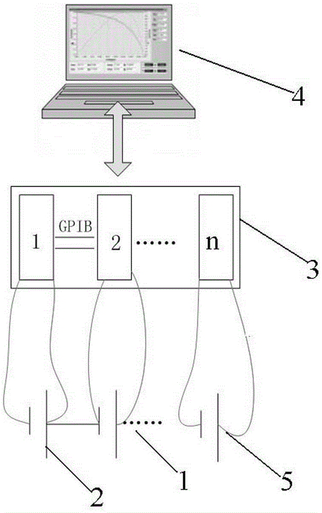 Single-charging and single-cutting charging method and charging system for storage batteries