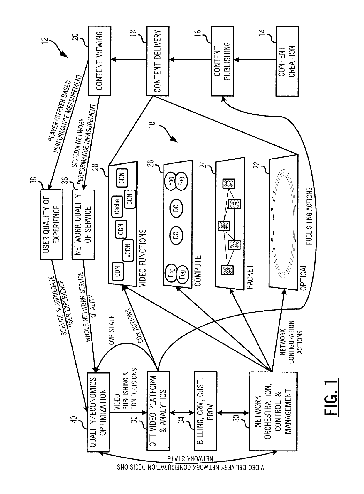 Adaptive systems and methods enhancing service Quality of Experience