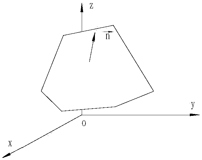 Polycrystal geometric modeling method