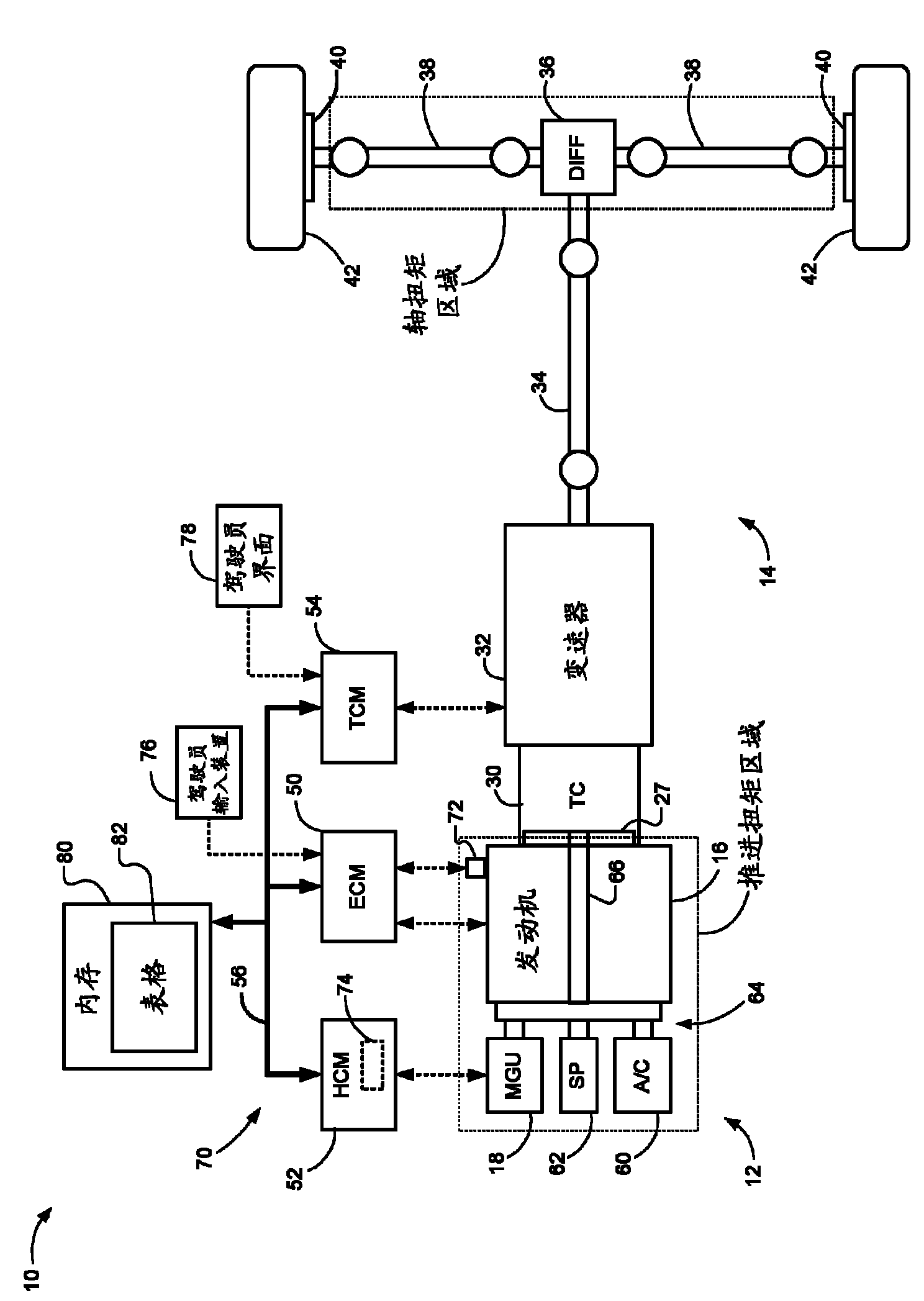 Powertrain control systems and methods with parameter transfer between an ECM and a TCM