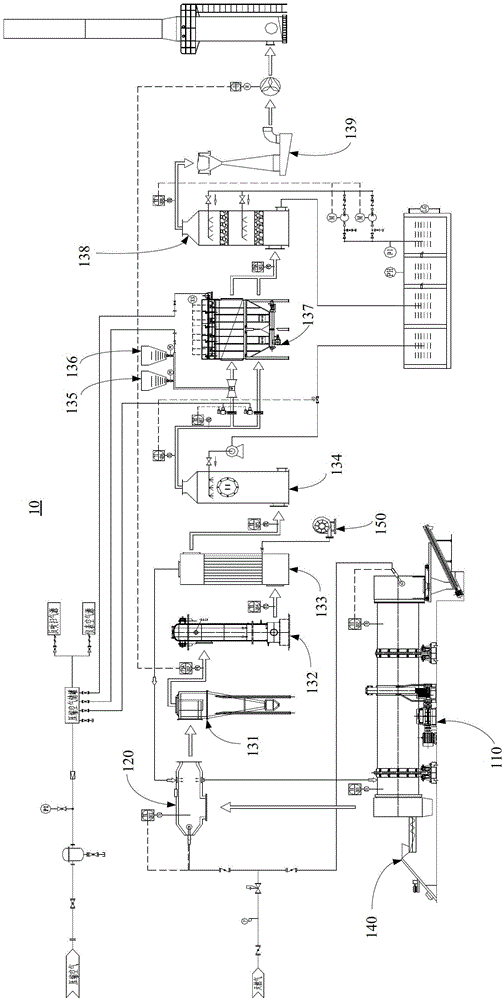Battery recycling system and method