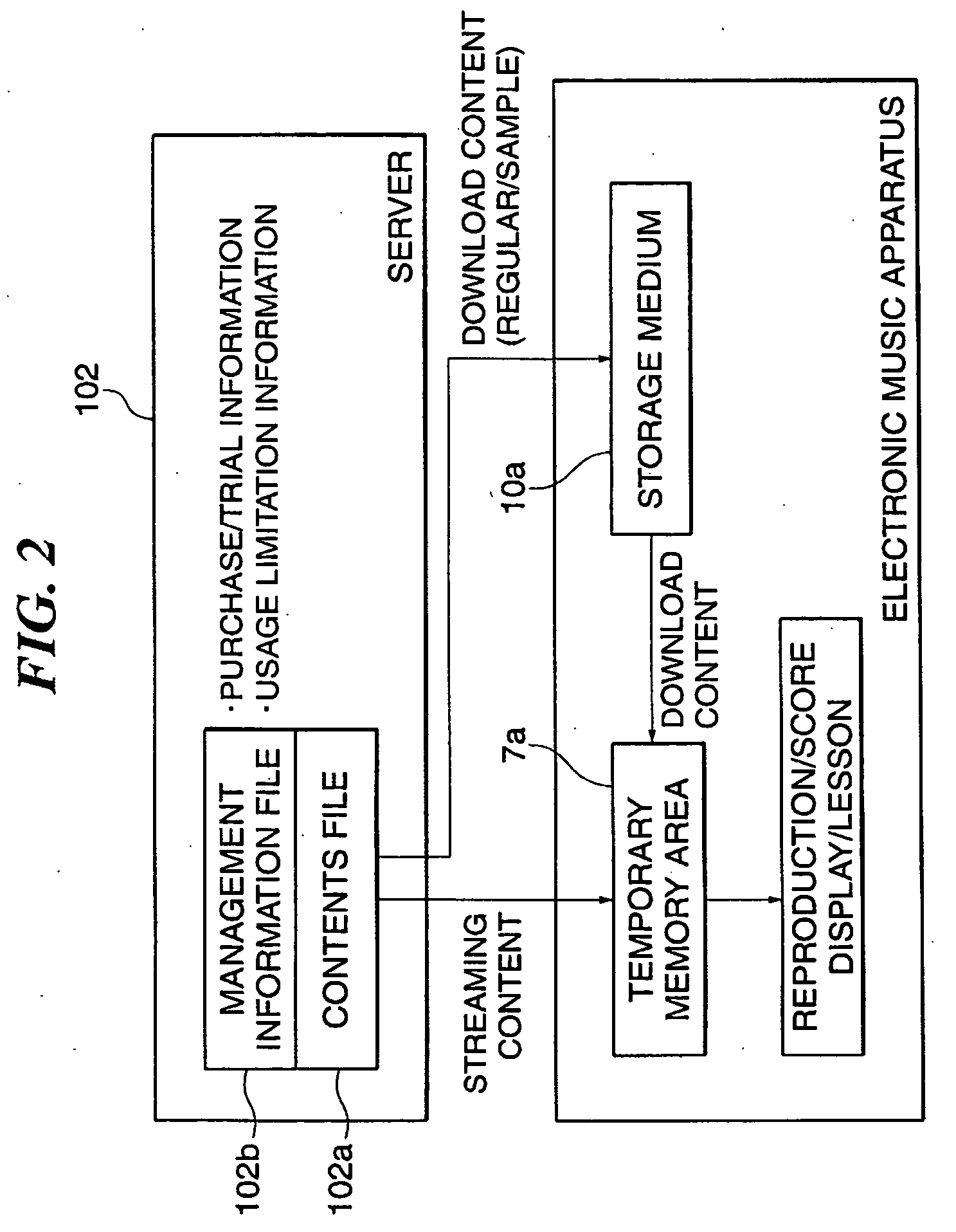 Electronic music apparatus, control method therefor, and program for implementing the control method