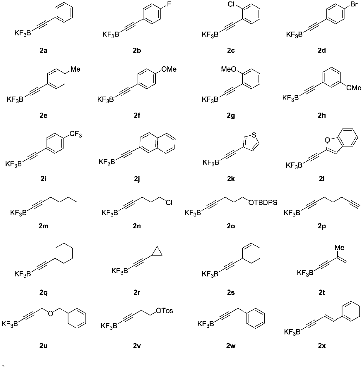 Method for catalyzing asymmetric synthesis of chiral beta-alkynyl-beta-aminoketone derivative