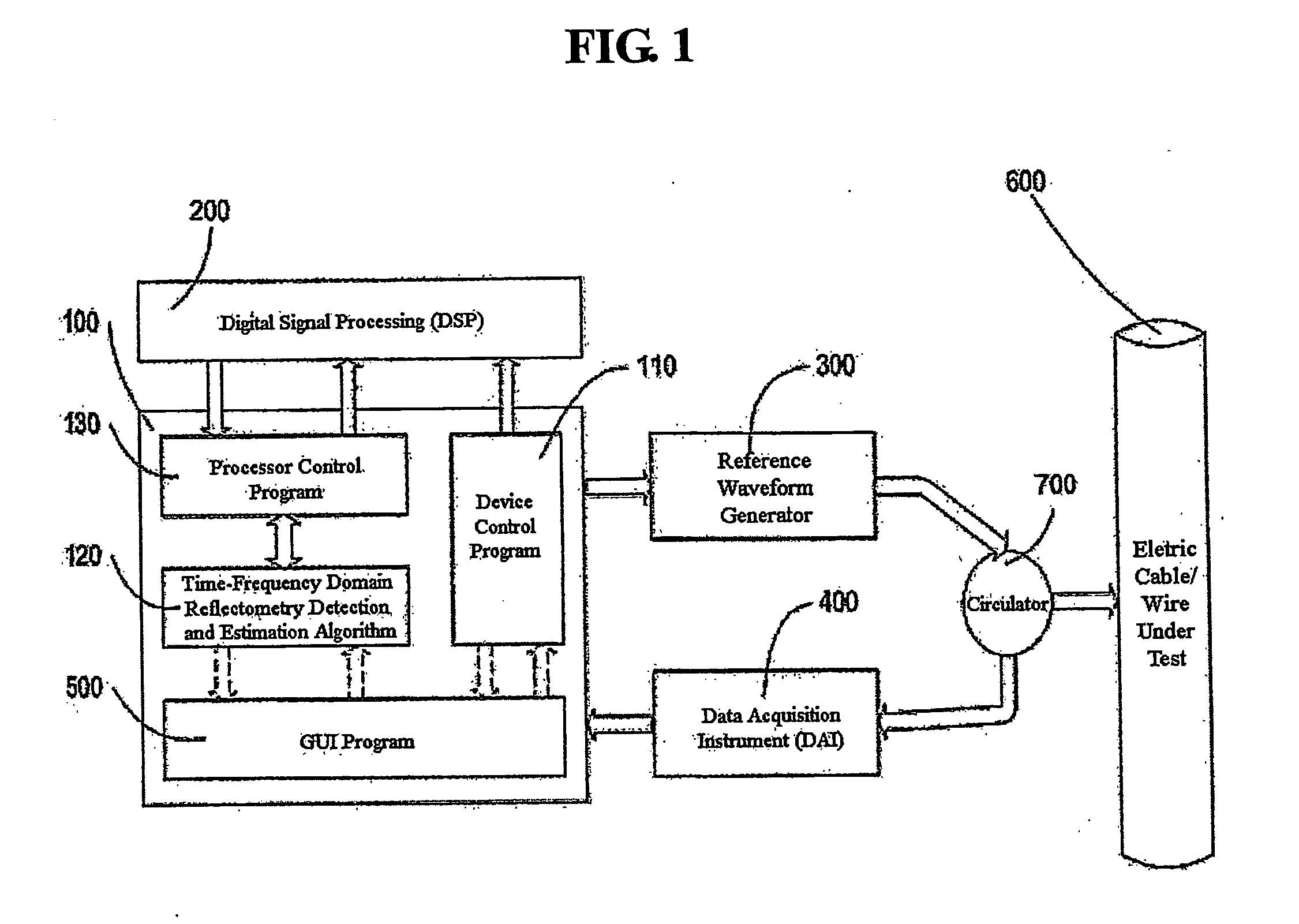 Time-frequency domain reflectometry apparatus and method
