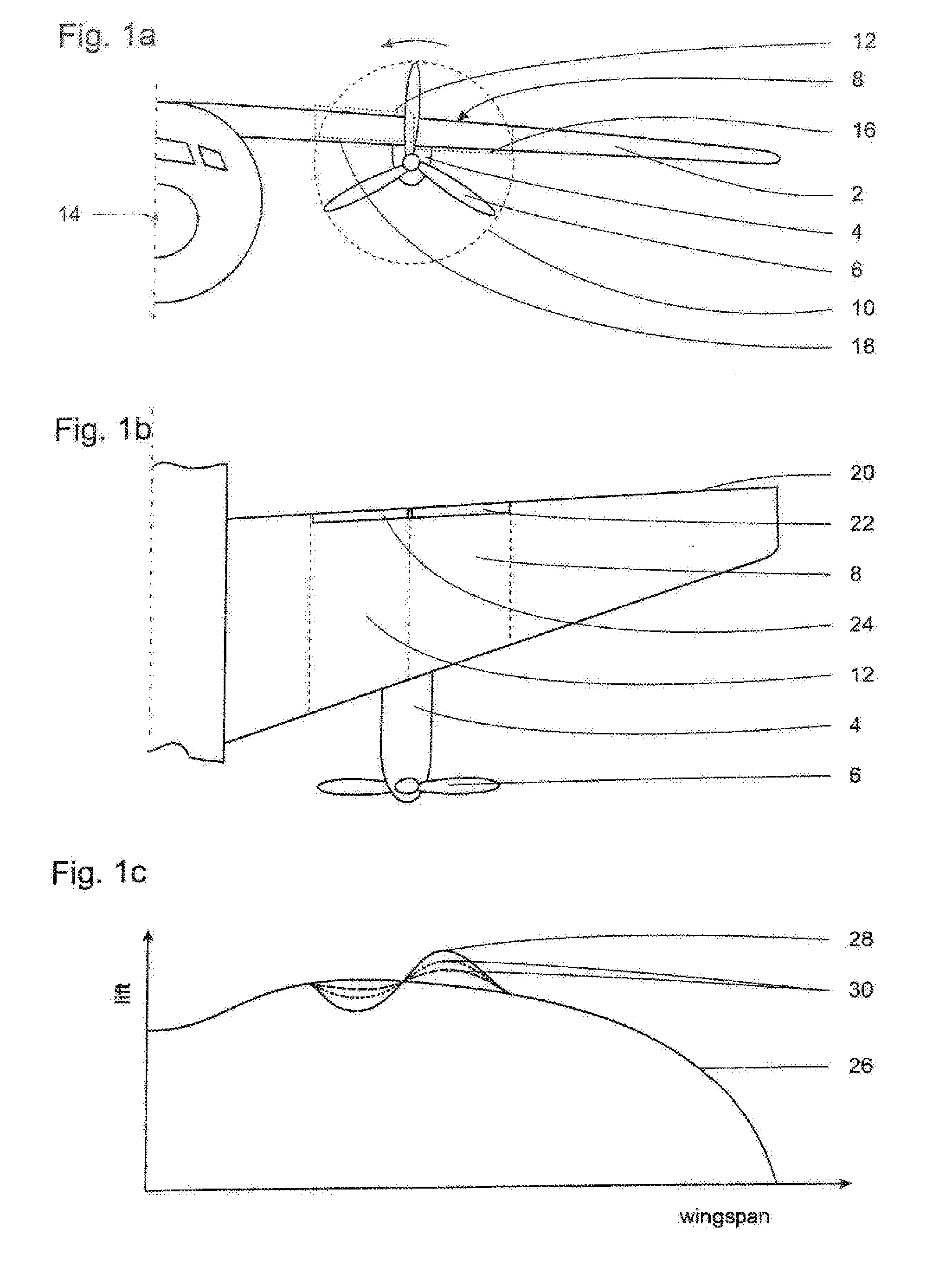 Wing and method for reducing effects of propeller airflow on lift distribution