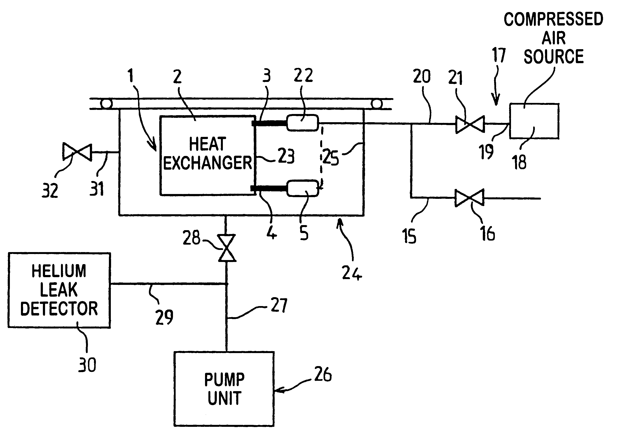 Method and apparatus for detecting leaks in heat exchangers for motor vehicles
