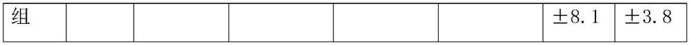 Pharmaceutical composition for treating kidney deficiency and prostatitis and preparation method of pharmaceutical composition