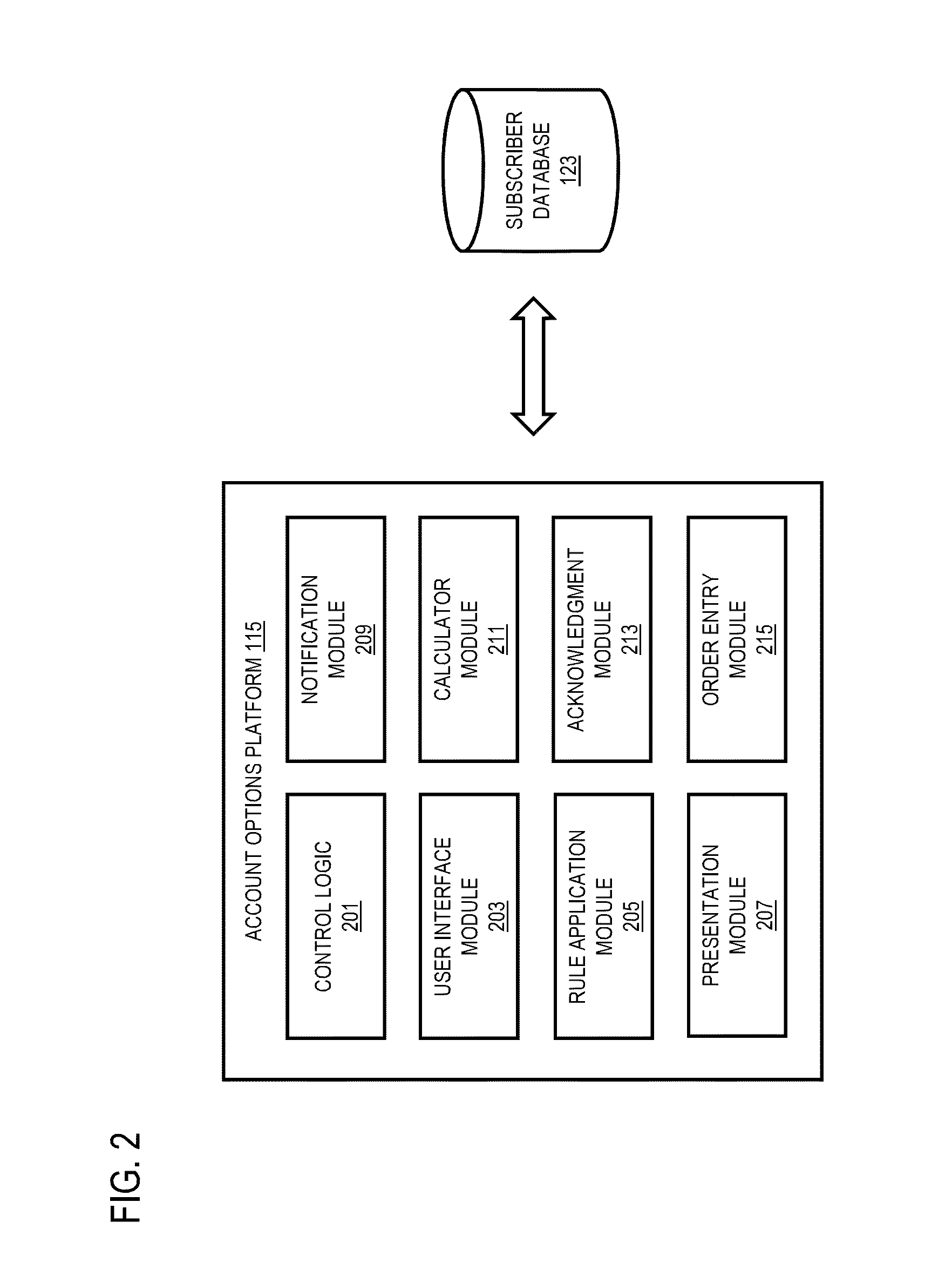 Method and apparatus for managing account options